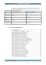 Preview for 901 page of R&S CMW-KG4 Series User Manual