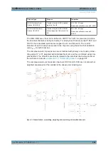 Preview for 906 page of R&S CMW-KG4 Series User Manual