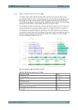 Preview for 915 page of R&S CMW-KG4 Series User Manual