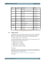 Preview for 920 page of R&S CMW-KG4 Series User Manual