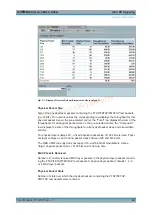 Preview for 40 page of R&S CMW-KG8 Series User Manual