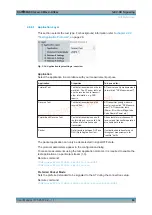 Preview for 80 page of R&S CMW-KG8 Series User Manual