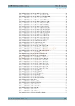 Preview for 241 page of R&S CMW-KG8 Series User Manual