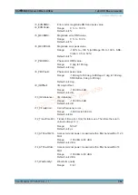 Preview for 392 page of R&S CMW-KG8 Series User Manual