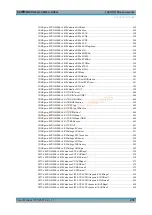 Preview for 455 page of R&S CMW-KG8 Series User Manual