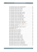 Preview for 461 page of R&S CMW-KG8 Series User Manual