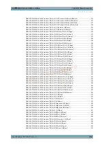 Preview for 462 page of R&S CMW-KG8 Series User Manual