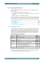 Preview for 492 page of R&S CMW-KG8 Series User Manual