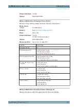 Preview for 711 page of R&S CMW-KG8 Series User Manual