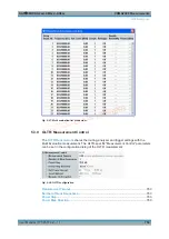 Preview for 759 page of R&S CMW-KG8 Series User Manual