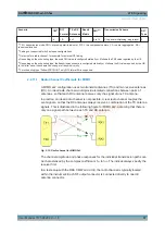 Preview for 37 page of R&S CMW-KM5 Series User Manual