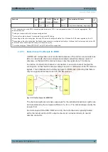 Предварительный просмотр 37 страницы R&S CMW-KM5 Series User Manual