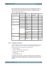 Предварительный просмотр 51 страницы R&S CMW-KM5 Series User Manual