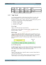 Предварительный просмотр 60 страницы R&S CMW-KM5 Series User Manual