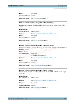 Preview for 296 page of R&S CMW-KM5 Series User Manual