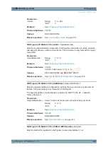 Preview for 365 page of R&S CMW-KM5 Series User Manual