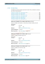 Preview for 381 page of R&S CMW-KM5 Series User Manual