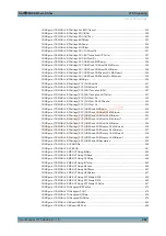 Preview for 484 page of R&S CMW-KM5 Series User Manual