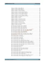 Preview for 485 page of R&S CMW-KM5 Series User Manual