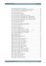 Preview for 486 page of R&S CMW-KM5 Series User Manual