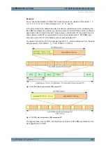 Preview for 507 page of R&S CMW-KM5 Series User Manual