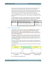 Предварительный просмотр 517 страницы R&S CMW-KM5 Series User Manual