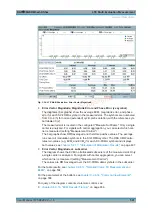 Preview for 521 page of R&S CMW-KM5 Series User Manual