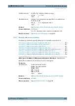 Preview for 610 page of R&S CMW-KM5 Series User Manual