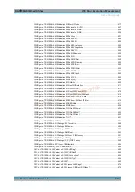 Preview for 732 page of R&S CMW-KM5 Series User Manual