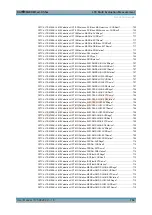 Preview for 734 page of R&S CMW-KM5 Series User Manual