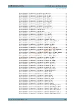 Preview for 736 page of R&S CMW-KM5 Series User Manual