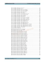 Предварительный просмотр 738 страницы R&S CMW-KM5 Series User Manual