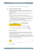 Preview for 744 page of R&S CMW-KM5 Series User Manual