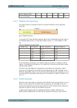 Предварительный просмотр 746 страницы R&S CMW-KM5 Series User Manual