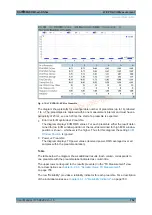 Preview for 752 page of R&S CMW-KM5 Series User Manual