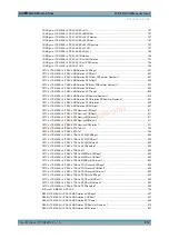 Preview for 814 page of R&S CMW-KM5 Series User Manual