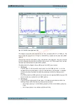 Предварительный просмотр 820 страницы R&S CMW-KM5 Series User Manual