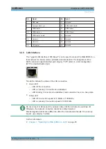 Preview for 23 page of R&S DVMS1 Getting Started