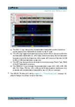 Preview for 27 page of R&S EB500 Getting Started