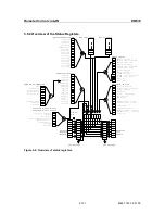 Предварительный просмотр 167 страницы R&S EM510 Manual