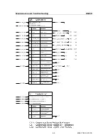 Preview for 183 page of R&S EM510 Manual