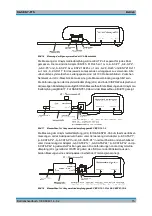 Предварительный просмотр 25 страницы R&S ENY21 Operating Manual