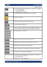 Preview for 20 page of R&S ESR Getting Started