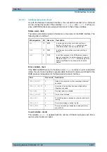 Предварительный просмотр 388 страницы R&S ESU Series Operating Manual