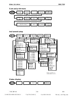 Предварительный просмотр 108 страницы R&S FSH18 Operating Manual