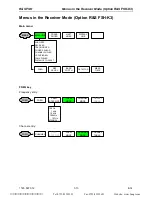 Предварительный просмотр 109 страницы R&S FSH18 Operating Manual