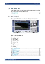 Preview for 29 page of R&S FSPN User Manual