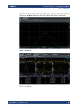 Preview for 148 page of R&S FSPN User Manual