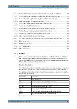 Preview for 82 page of R&S FSV-K7 Operating Manual