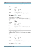 Preview for 246 page of R&S FSV-K7 Operating Manual